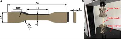 Properties of novel 0–3 PZT/silicone resin flexible piezoelectric composites for ultrasonic guided wave sensor applications
